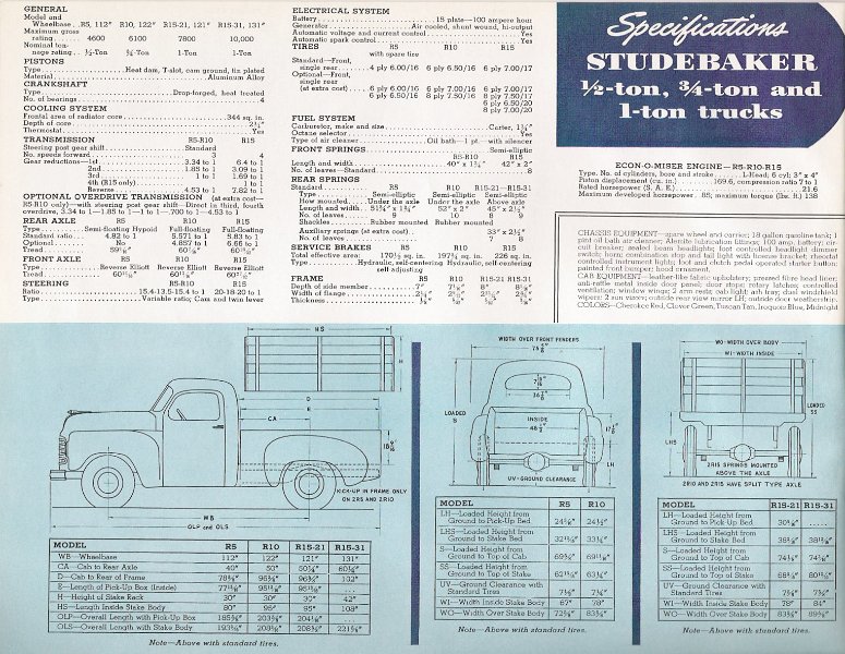 StudebakerTruck_1950_14